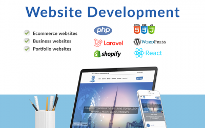 Hire PHP Developers